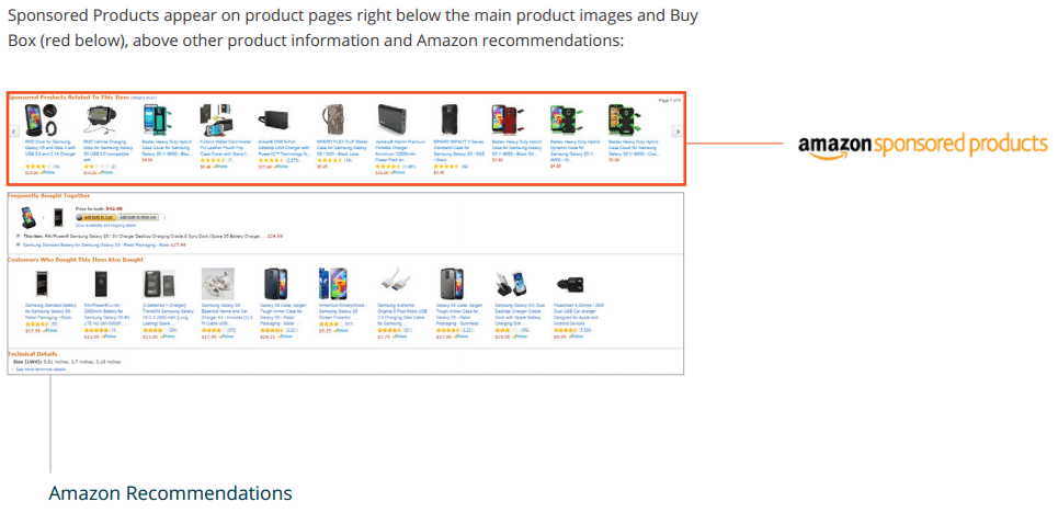 amazon-sponsored-products3