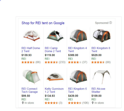 googleshoppingavis
