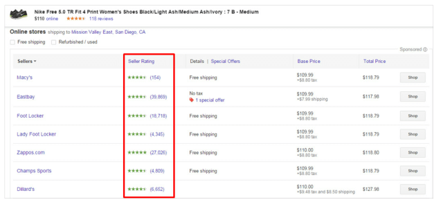 googleshoppingrating