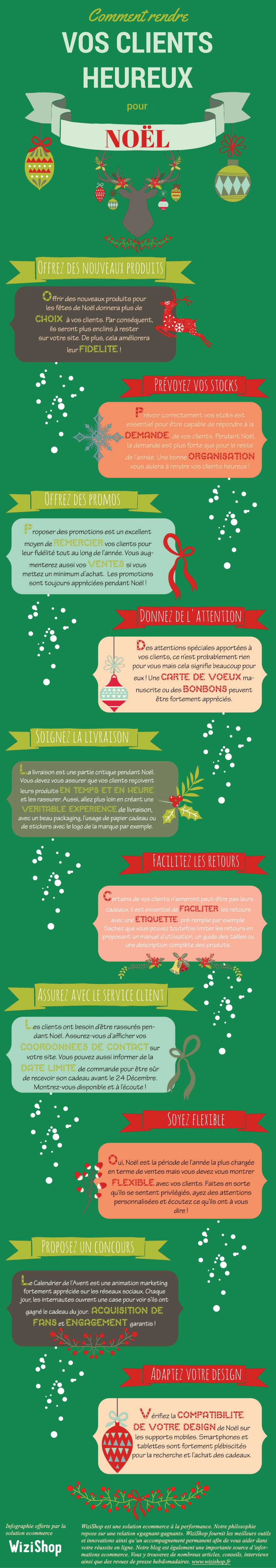 infographie-ecommerce-comment-rendre-clients-heureux-noel