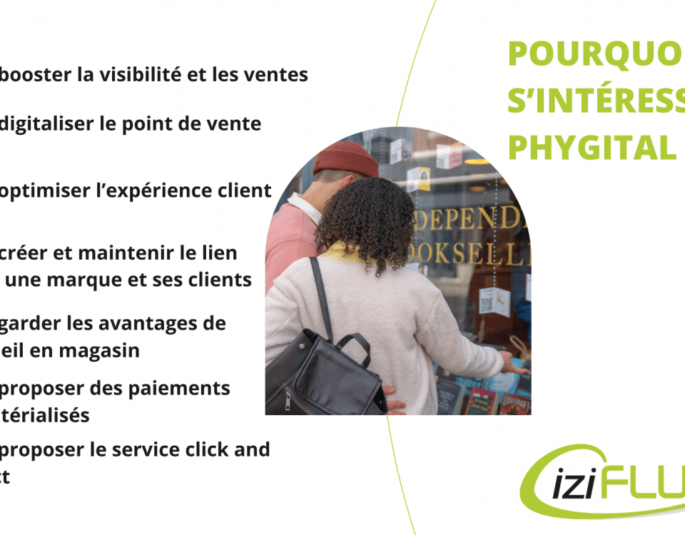 Pourquoi s’intéresser au phygital ?