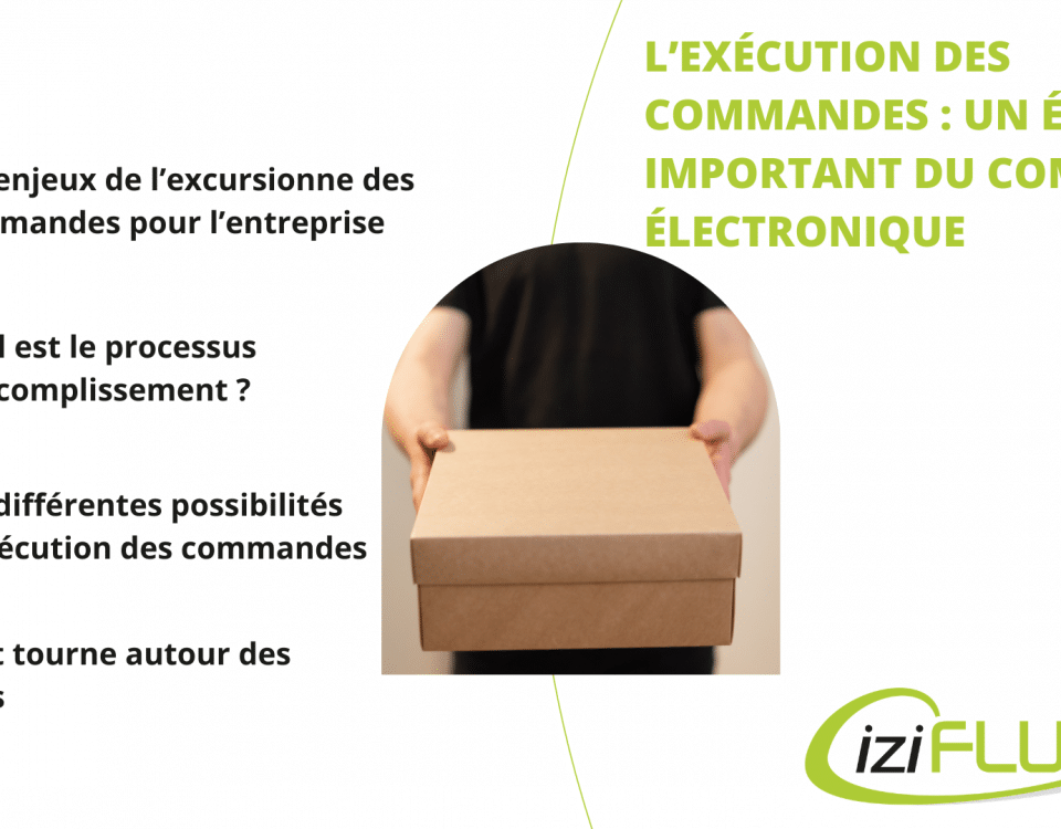 L'importance de l'exécution des commandes