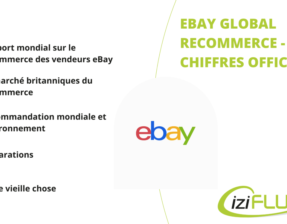 Présentation article