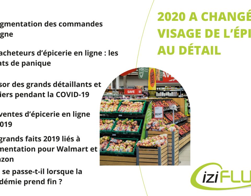 L'épicerie en ligne