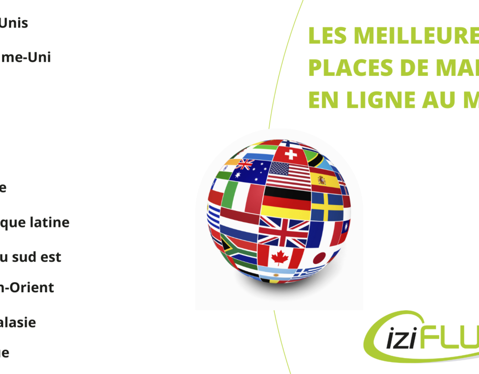 Places de marché dans le monde