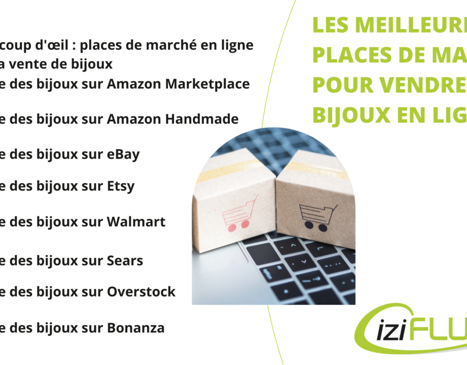 Article les meilleurs places de marché