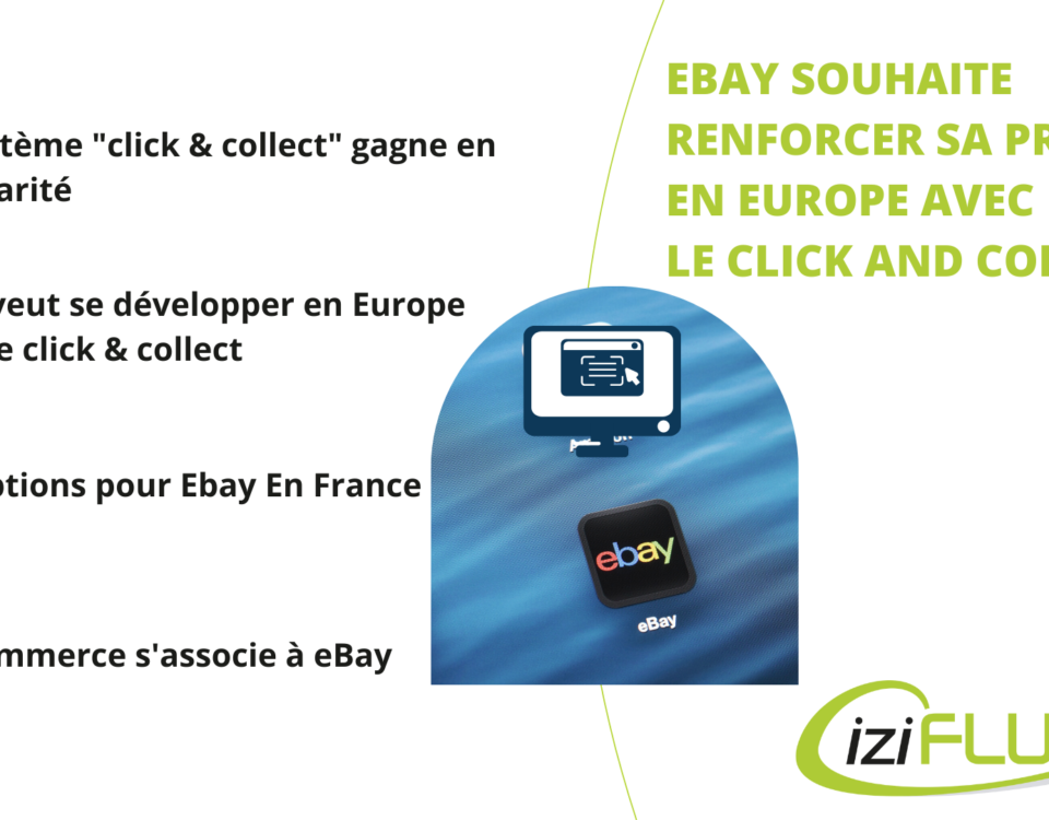 Article eBay Click and Collect
