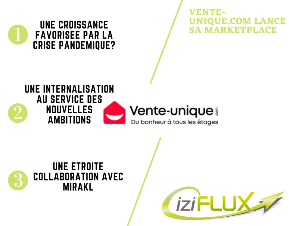 Sommaire Vente-Unique.com