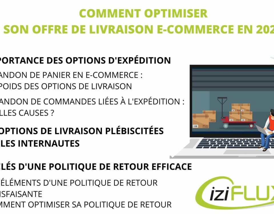 optimiser-livraison-2023