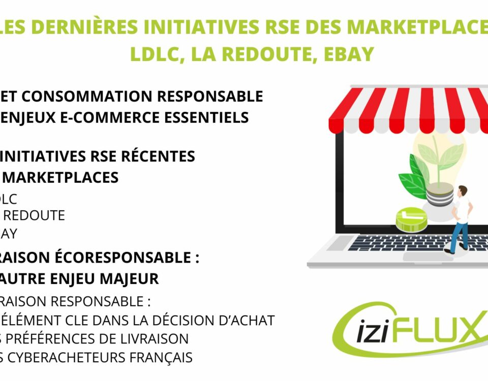 RSE-marketplaces