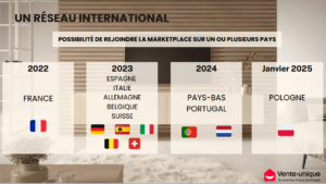 vente-unique-reseau