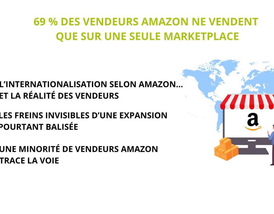 vente-internationale-sur-Amazon