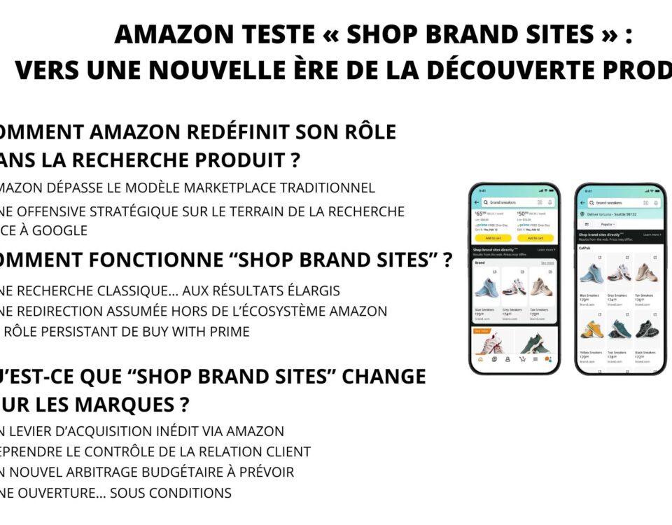 Amazon-Shop-Brand-Sites