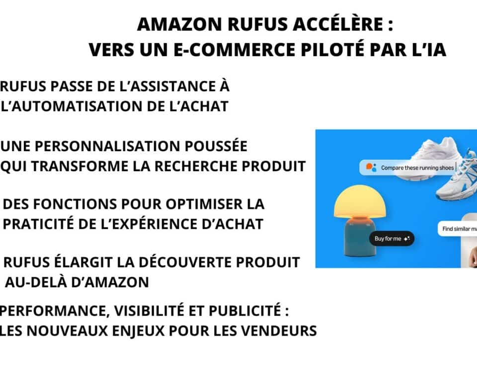 Amazon Rufus IA ecommerce