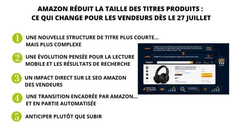 amazon titres fiches produits