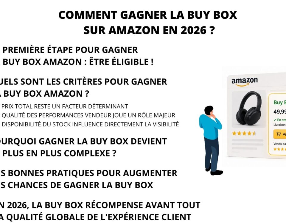 gagner buy box amazon 2026