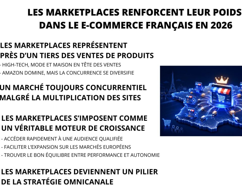 marketplaces-e-commerce-francais